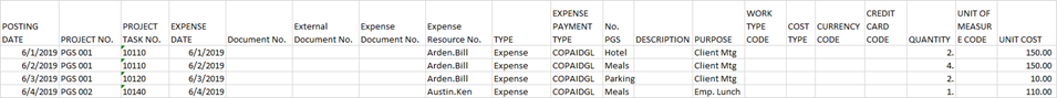 Sample Data - Concur Expense import file